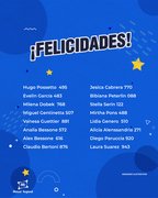 GANADORES SORTEO MUNDIAL